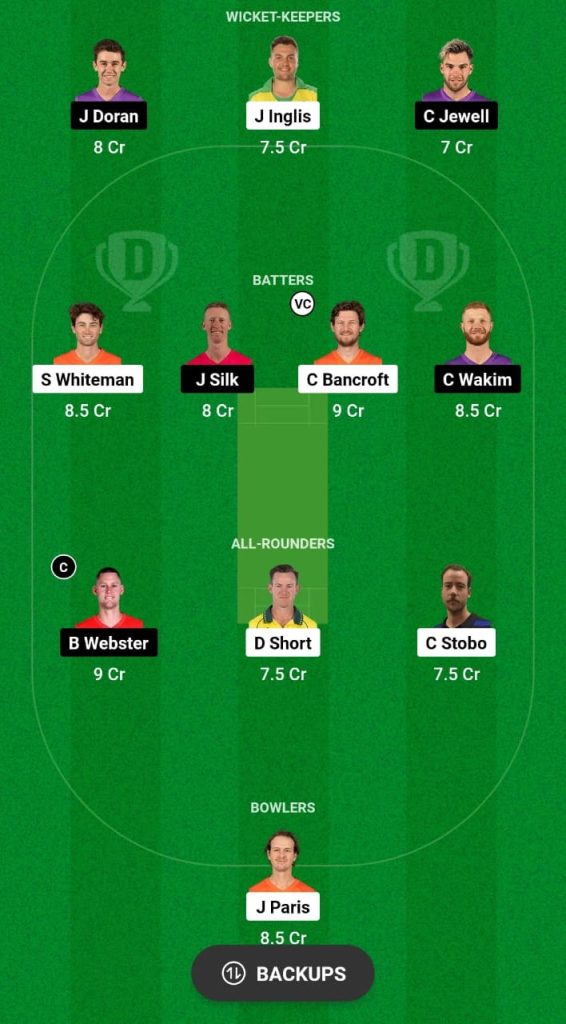 WAU vs TAS Dream11 Prediction Fantasy Cricket Tips Dream11 Team Australian Domestic Test 