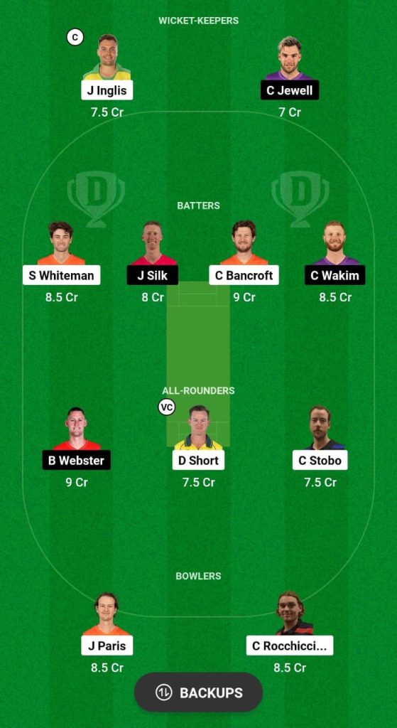 WAU vs TAS Dream11 Prediction Fantasy Cricket Tips Dream11 Team Australian Domestic Test 