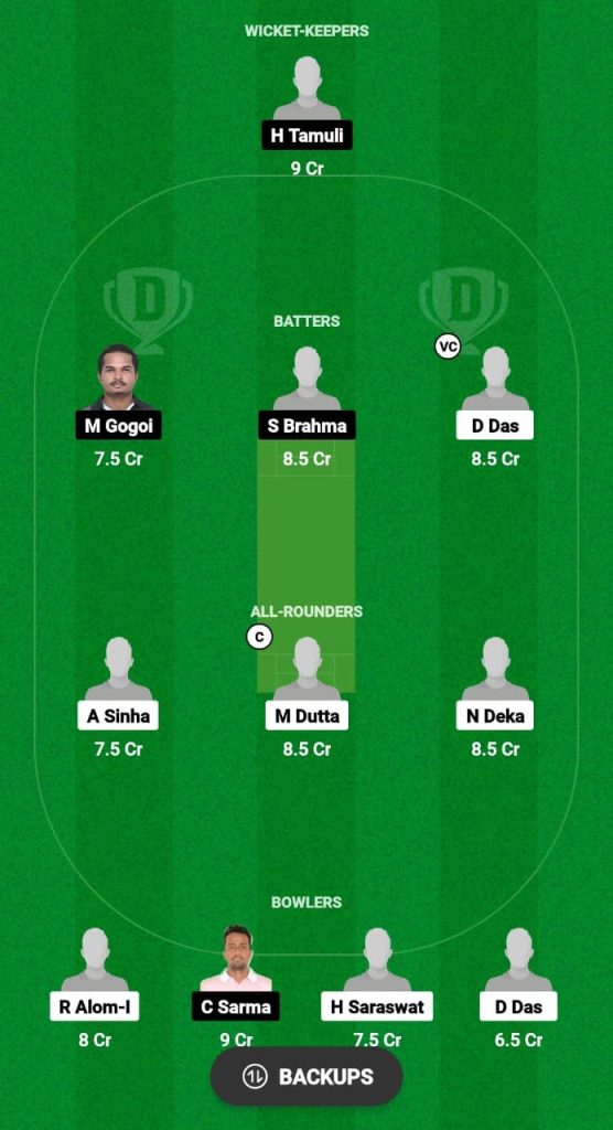 SCC vs NBC Dream11 Prediction Fantasy Cricket Tips Dream11 Team Guwahati Premier League T20 