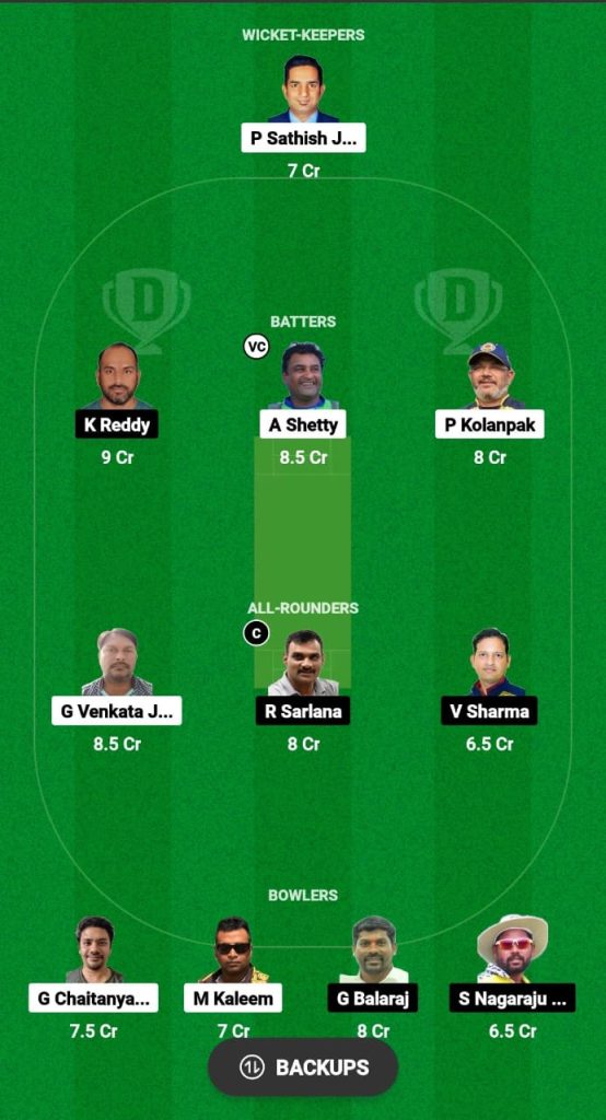 MBW vs RRR Dream11 Prediction Fantasy Cricket Tips Dream11 Team Hyderabad T10 League 2024 