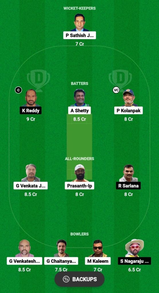 MBW vs RRR Dream11 Prediction Fantasy Cricket Tips Dream11 Team Hyderabad T10 League 2024 