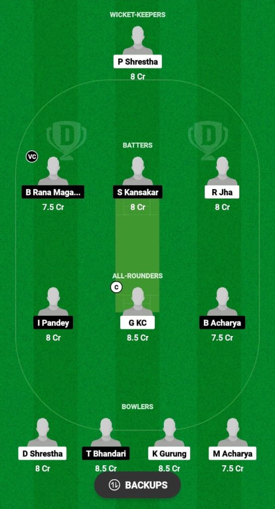 BMX vs BGP Dream11 Prediction Fantasy Cricket Tips Dream11 Team Indo-Nepal T20 Championship 2024 