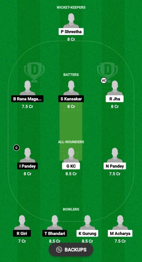 BMX vs BGP Dream11 Prediction Fantasy Cricket Tips Dream11 Team Indo-Nepal T20 Championship 2024 