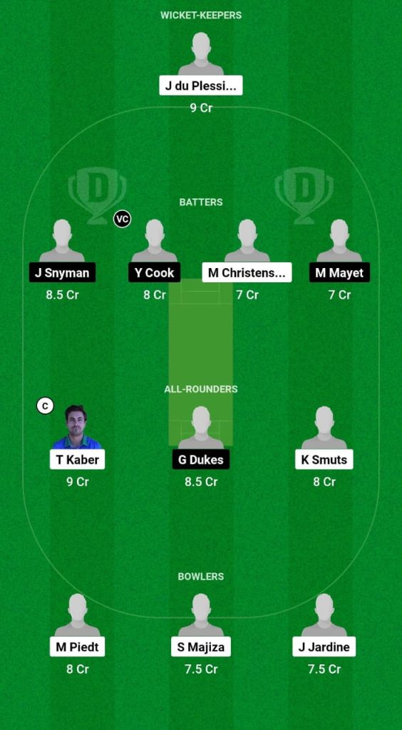 GRB vs MPR Dream11 Prediction Fantasy Cricket Tips Dream11 Team South African Div 2 