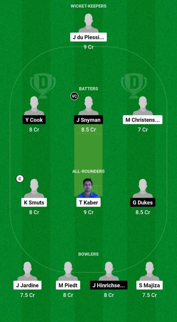 GRB vs MPR Dream11 Prediction Fantasy Cricket Tips Dream11 Team South African Div 2 