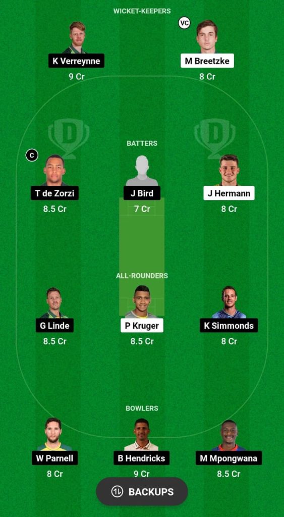 WAR vs WEP Dream11 Prediction Fantasy Cricket Tips Dream11 Team South African T20 Challenge 2024 