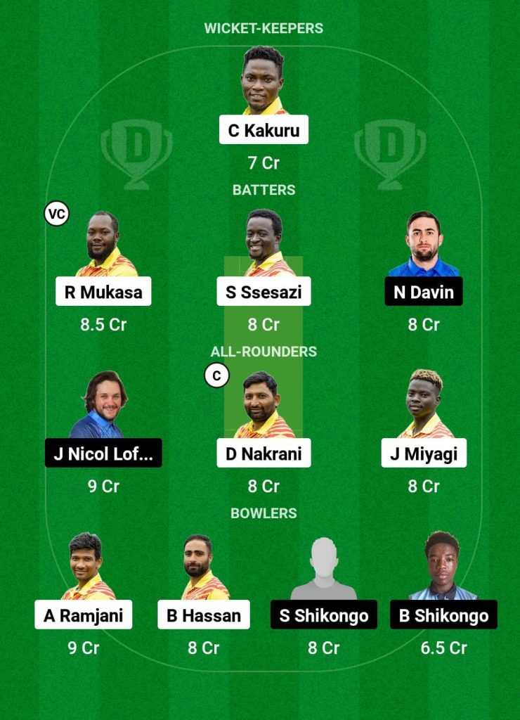 UGA vs NAM Dream11 Prediction Fantasy Cricket Tips Dream11 Team Men's African T20 Games 2024 