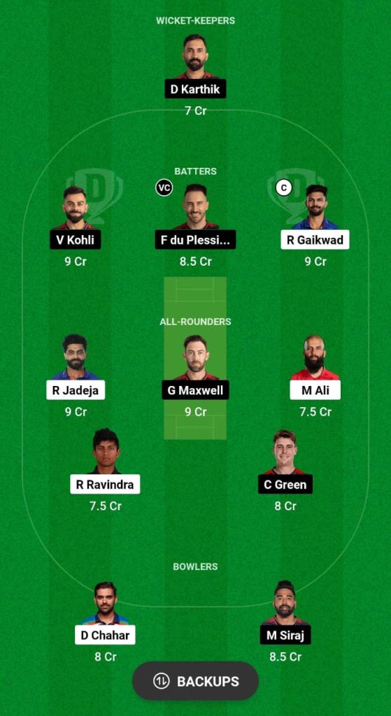 CSK vs RCB Dream11 Prediction Fantasy Cricket Tips Dream11 Team IPL 2024 