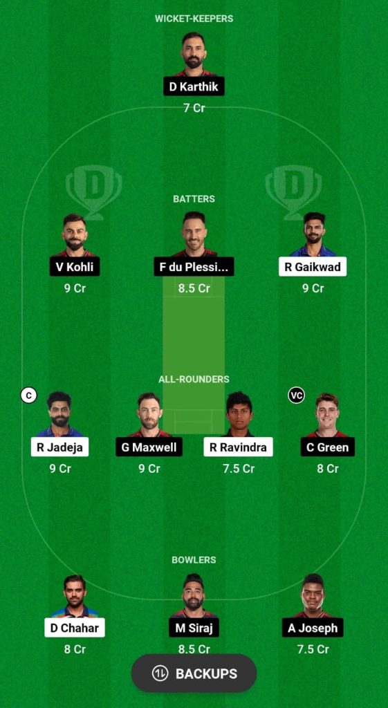 CSK vs RCB Dream11 Prediction Fantasy Cricket Tips Dream11 Team IPL 2024 