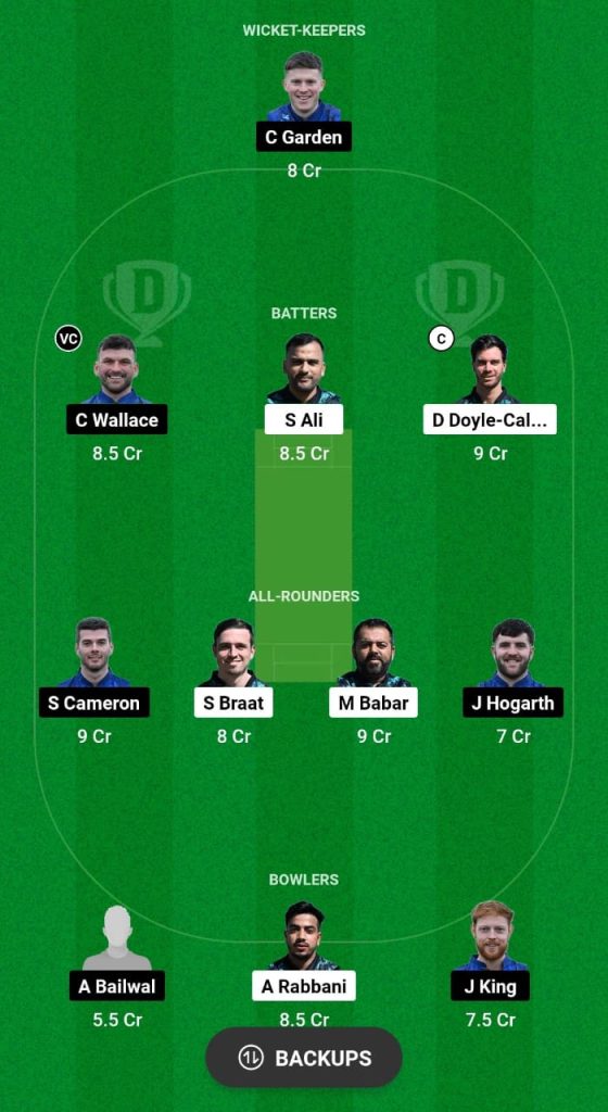 PIC vs FOR Dream11 Prediction Fantasy Cricket Tips Dream11 Team European T10 Cricket League 