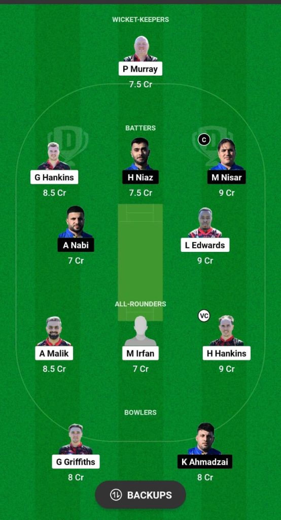 HOR vs DRX Dream11 Prediction Fantasy Cricket Tips Dream11 Team European T10 Cricket League 