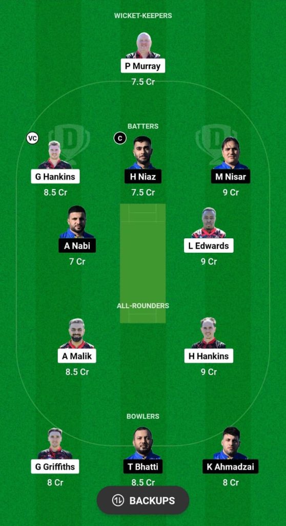 HOR vs DRX Dream11 Prediction Fantasy Cricket Tips Dream11 Team European T10 Cricket League 