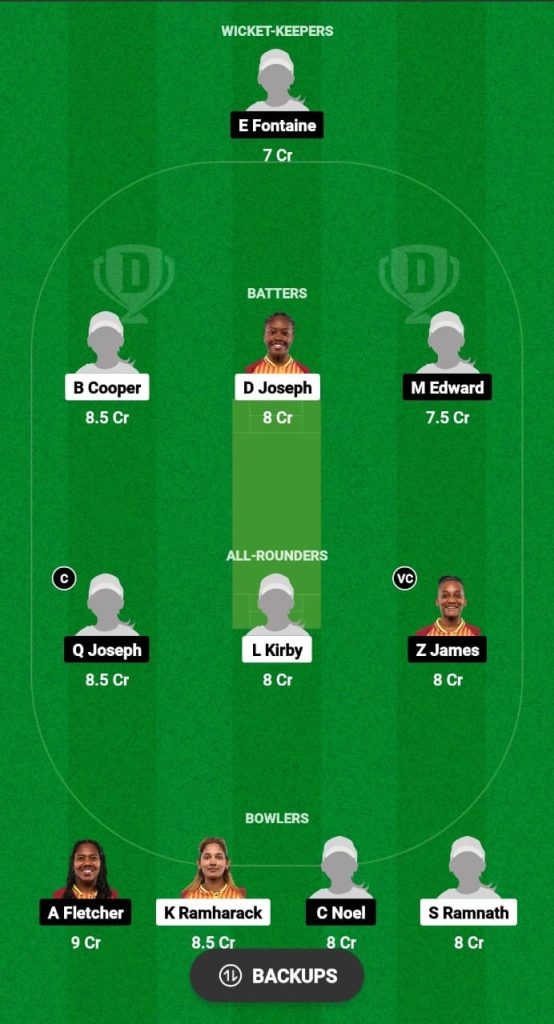 TT-W vs WWI-W Dream11 Prediction Fantasy Cricket Tips Dream11 Team West Indies Women's T20 Blaze 2024 