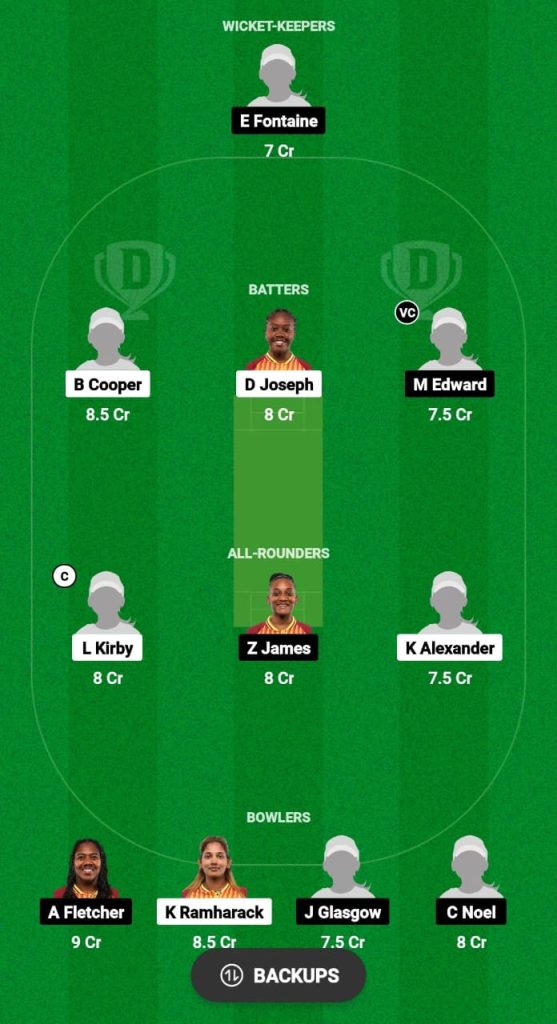 TT-W vs WWI-W Dream11 Prediction Fantasy Cricket Tips Dream11 Team West Indies Women's T20 Blaze 2024 