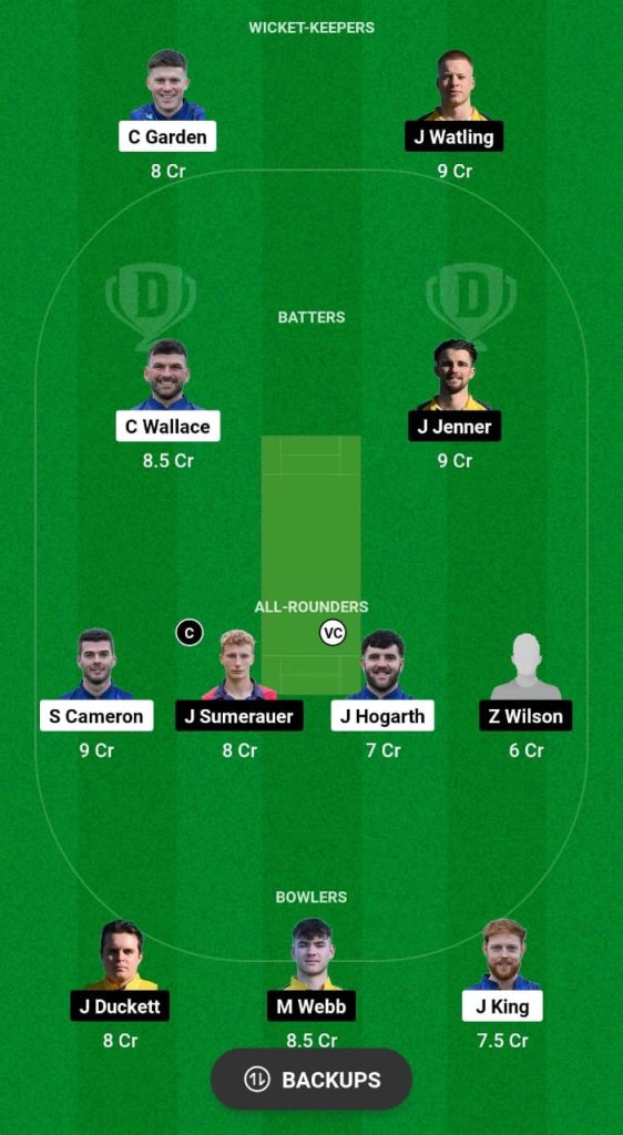 FOR vs OV Dream11 Prediction Fantasy Cricket Tips Dream11 Team European T10 Cricket League 