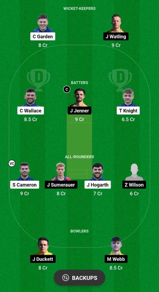 FOR vs OV Dream11 Prediction Fantasy Cricket Tips Dream11 Team European T10 Cricket League 