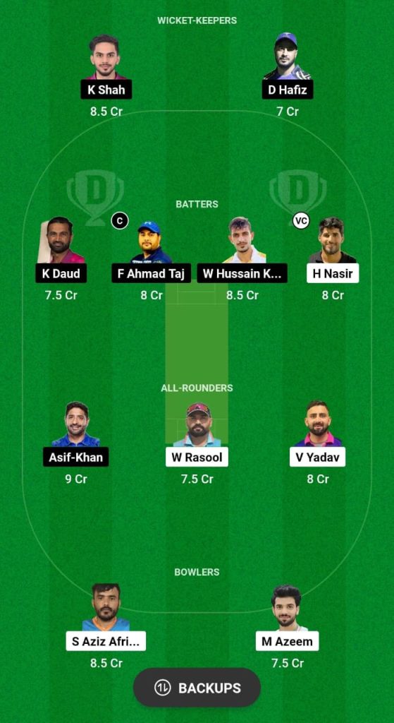 LR vs DT Dream11 Prediction Fantasy Cricket Tips Dream11 Team ICC Academy Ramadan I10 