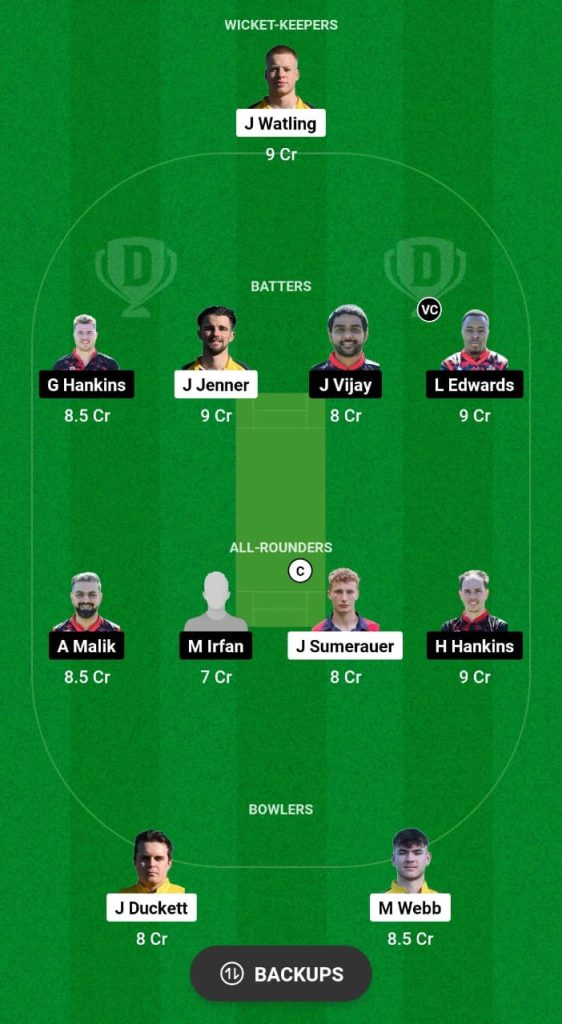 OV vs HOR Dream11 Prediction Fantasy Cricket Tips Dream11 Team European T10 Cricket League 