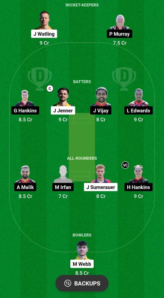 OV vs HOR Dream11 Prediction Fantasy Cricket Tips Dream11 Team European T10 Cricket League 