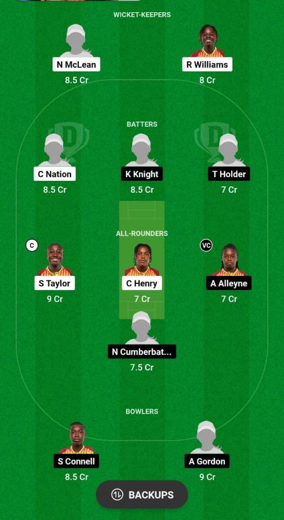 JAM-W vs BAR-W Dream11 Prediction Fantasy Cricket Tips Dream11 Team West Indies Women's T20 Blaze 