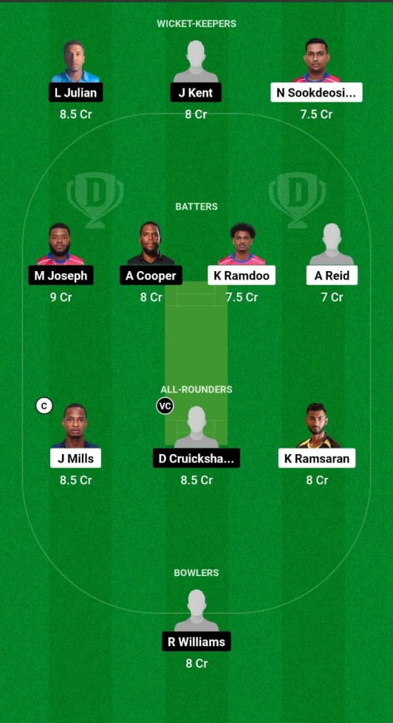 KBR vs PPS Dream11 Prediction Fantasy Cricket Tips Dream11 Team Dream11 Tobago T10 Blast 2024 