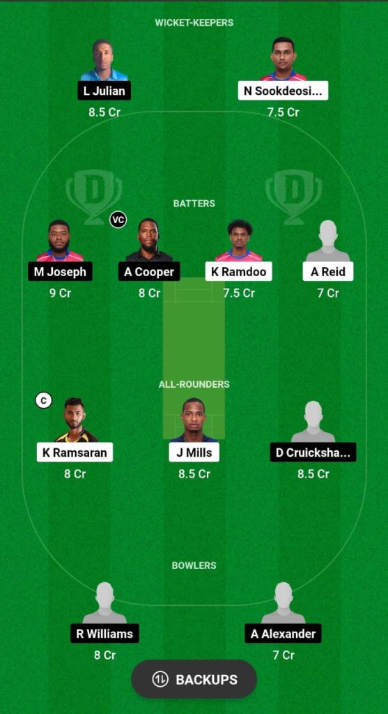 KBR vs PPS Dream11 Prediction Fantasy Cricket Tips Dream11 Team Dream11 Tobago T10 Blast 2024 