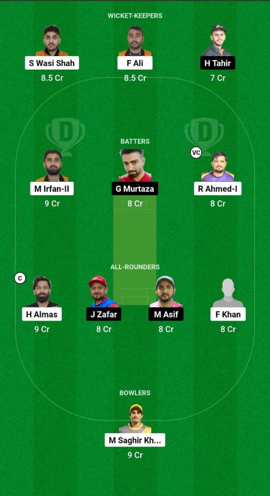 SVD vs TS Dream11 Prediction Fantasy Cricket Tips Dream11 Team ICC Academy Ramadan I10 