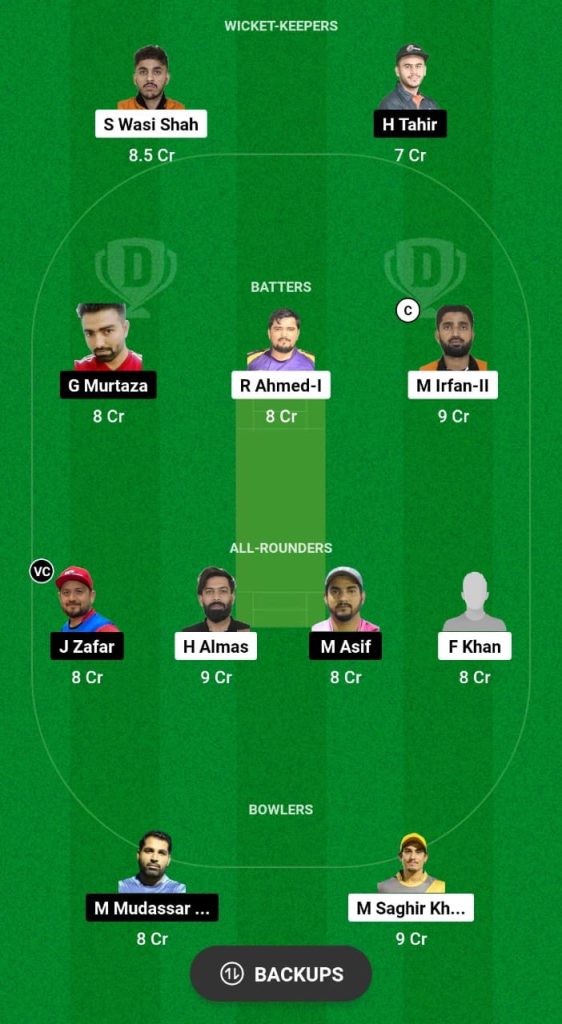 SVD vs TS Dream11 Prediction Fantasy Cricket Tips Dream11 Team ICC Academy Ramadan I10 