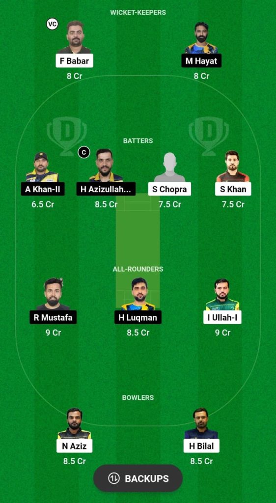 PHT vs KWN Dream11 Prediction Fantasy Cricket Tips Dream11 Team Sharjah Ramadan T20 