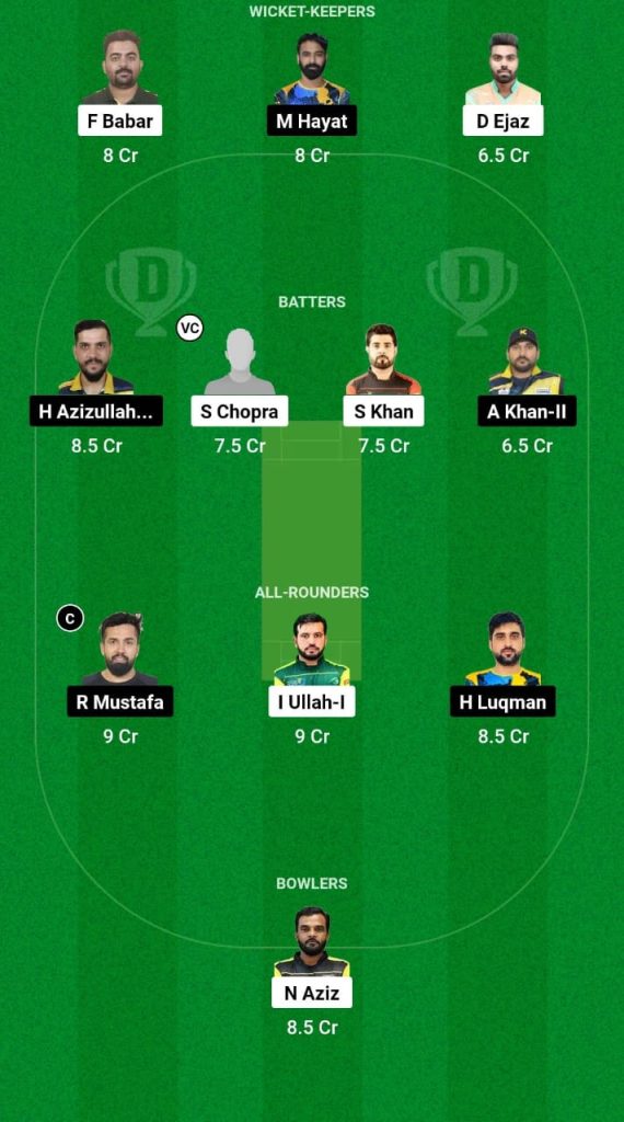 PHT vs KWN Dream11 Prediction Fantasy Cricket Tips Dream11 Team Sharjah Ramadan T20 