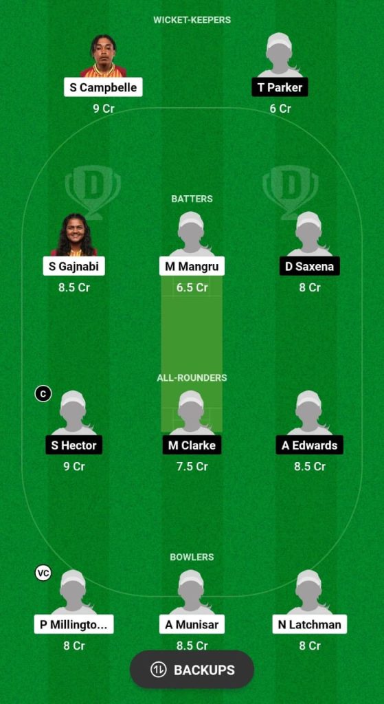 GY-W vs LWI-W Dream11 Prediction Fantasy Cricket Tips Dream11 Team West Indies Women's T20 Blaze 