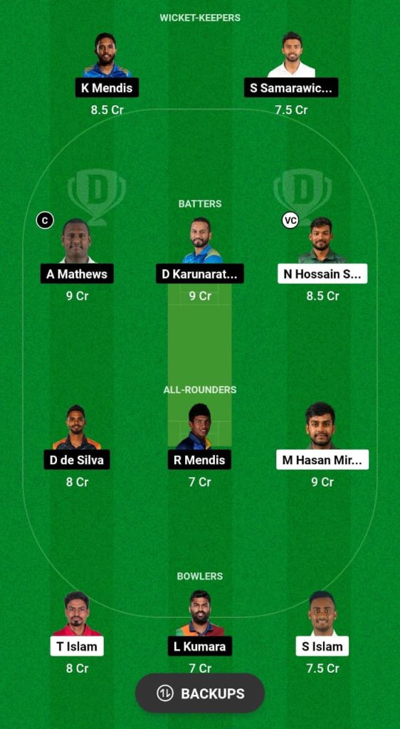 BAN vs SL Dream11 Prediction Fantasy Cricket Tips Dream11 Team Sri Lanka Tour Of Bangladesh 