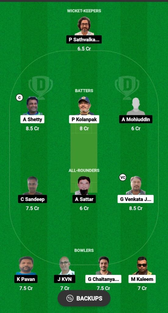 MBW vs ADT Dream11 Prediction Fantasy Cricket Tips Dream11 Team Hyderabad T10 League 