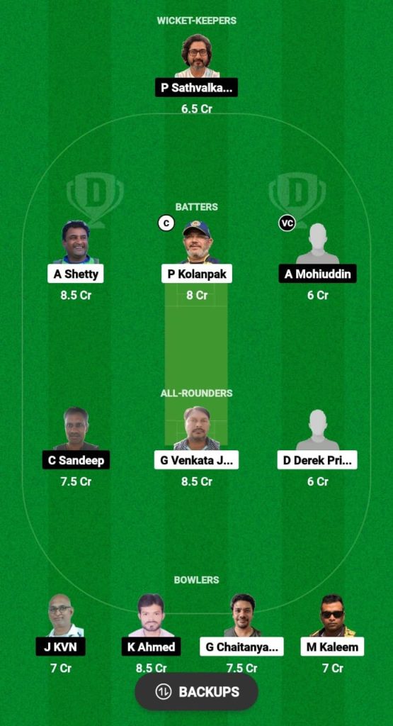 MBW vs ADT Dream11 Prediction Fantasy Cricket Tips Dream11 Team Hyderabad T10 League 