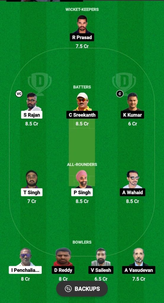 KKG vs HYH Dream11 Prediction Fantasy Cricket Tips Dream11 Team Hyderabad T10 League 