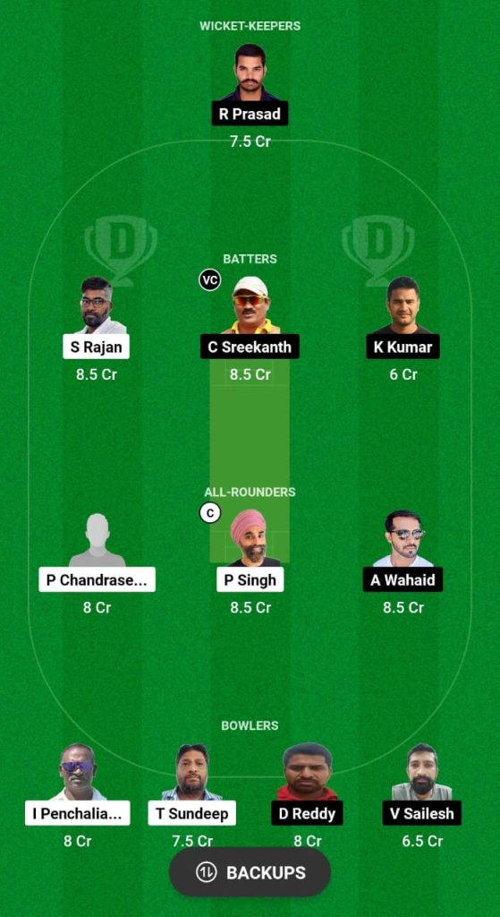 KKG vs HYH Dream11 Prediction Fantasy Cricket Tips Dream11 Team Hyderabad T10 League 