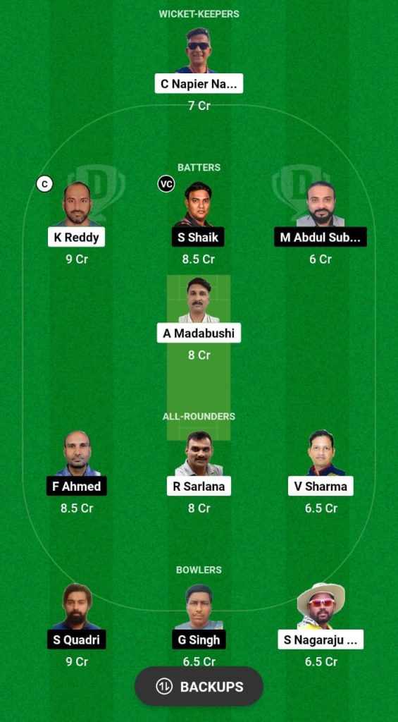 RRR vs NLL Dream11 Prediction Fantasy Cricket Tips Dream11 Team Hyderabad T10 League 