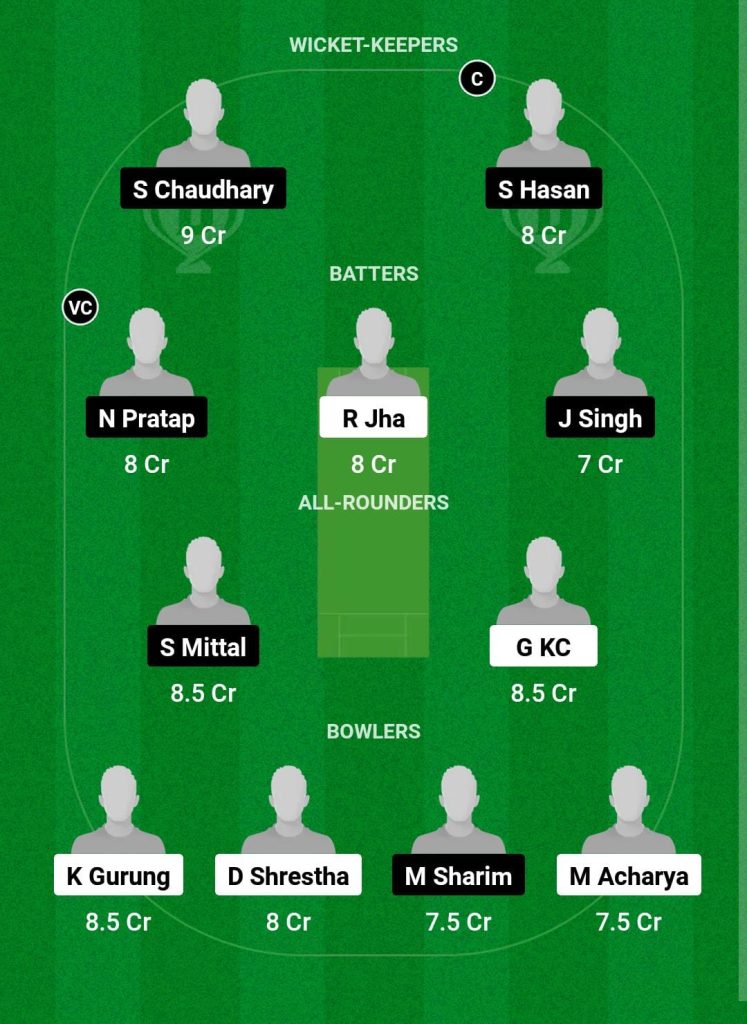 BMX vs PLK Dream11 Prediction Fantasy Cricket Tips Dream11 Team Indo-Nepal T20 Championship 2024 