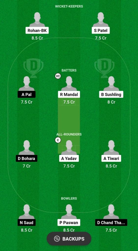 MP vs SPP Dream11 Prediction Fantasy Cricket Tips Dream11 Team Indo-Nepal T20 Championship 2024 