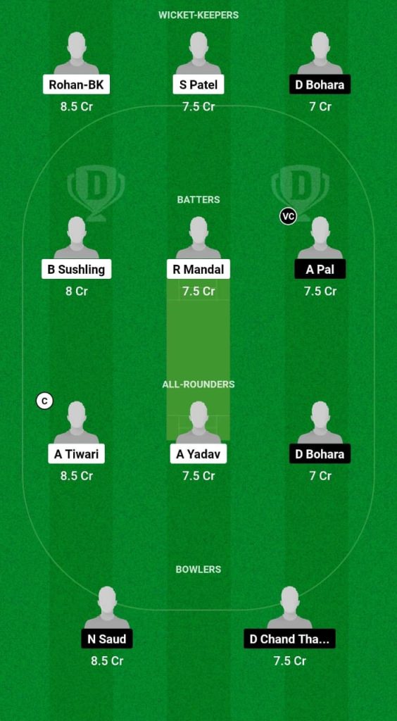 MP vs SPP Dream11 Prediction Fantasy Cricket Tips Dream11 Team Indo-Nepal T20 Championship 2024 