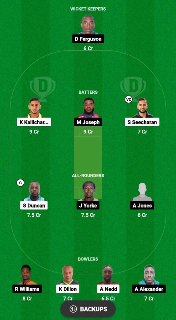 MIS vs PPS Dream11 Prediction Fantasy Cricket Tips Dream11 Team Dream11 Tobago T10 Blast 2024 