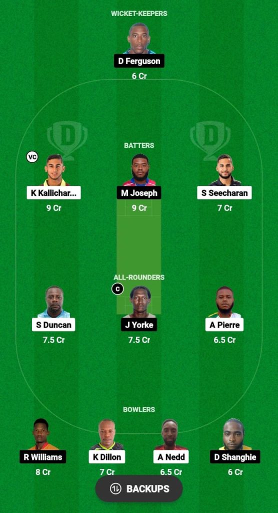 MIS vs PPS Dream11 Prediction Fantasy Cricket Tips Dream11 Team Dream11 Tobago T10 Blast 2024 