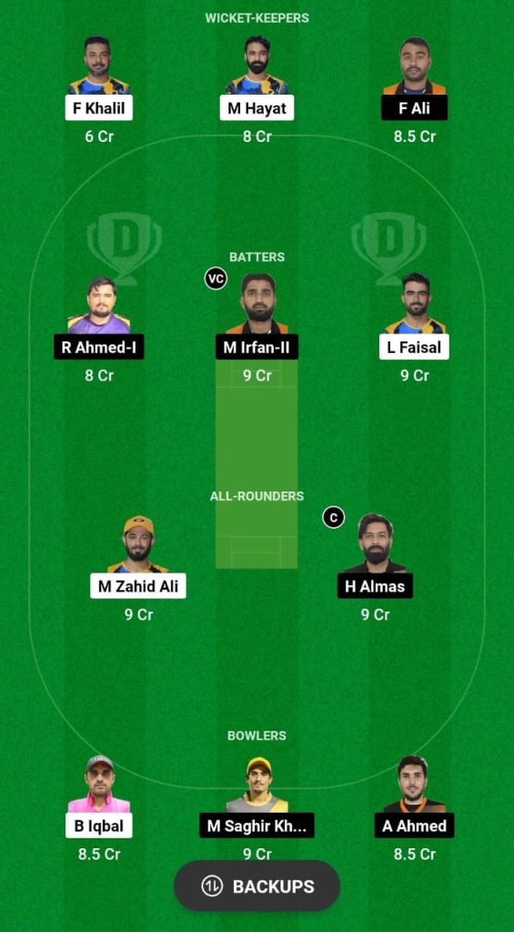 KWN vs SVD Dream11 Prediction Fantasy Cricket Tips Dream11 Team ICC Academy Ramadan I10 