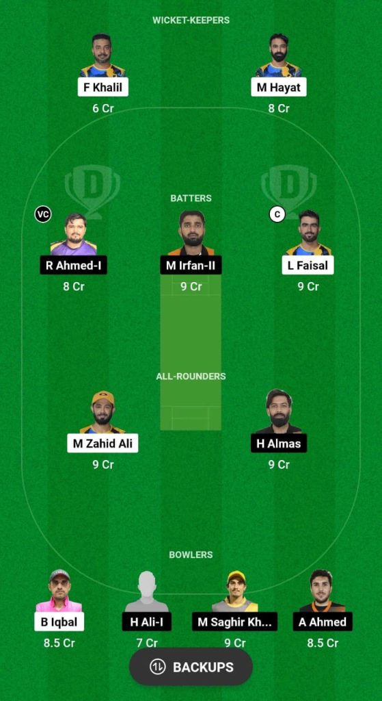 KWN vs SVD Dream11 Prediction Fantasy Cricket Tips Dream11 Team ICC Academy Ramadan I10 