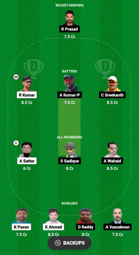 ADT vs HYH Dream11 Prediction Fantasy Cricket Tips Dream11 Team Hyderabad T10 League 2024 