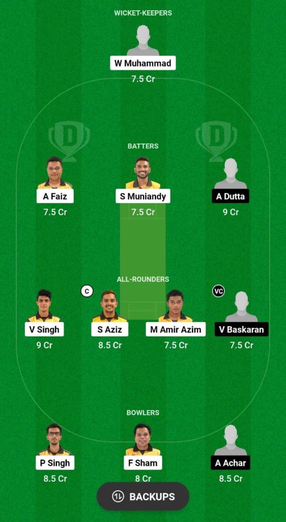 MAL vs SIN Dream11 Prediction Fantasy Cricket Tips Dream11 Team Singapore Tour of Malaysia 