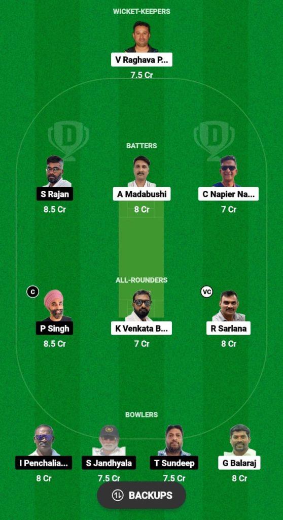 KKG vs RRR Dream11 Prediction Fantasy Cricket Tips Dream11 Team Hyderabad T10 League 