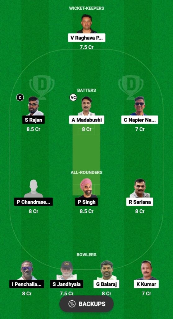 KKG vs RRR Dream11 Prediction Fantasy Cricket Tips Dream11 Team Hyderabad T10 League 