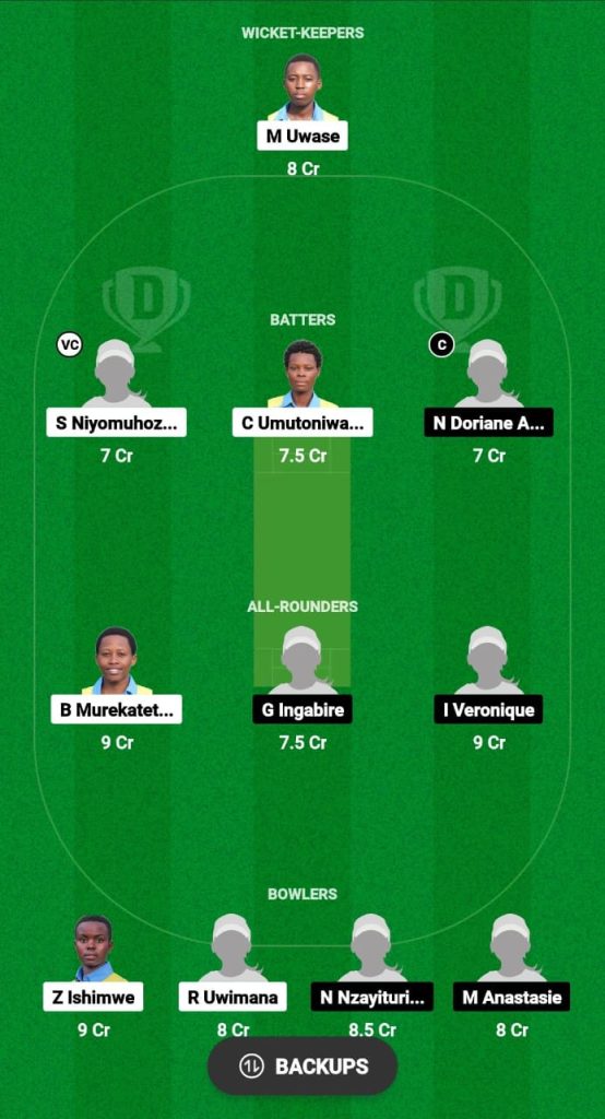 GQ-W vs MUZ-W Dream11 Prediction Fantasy Cricket Tips Dream11 Team RCA Women’s T20 