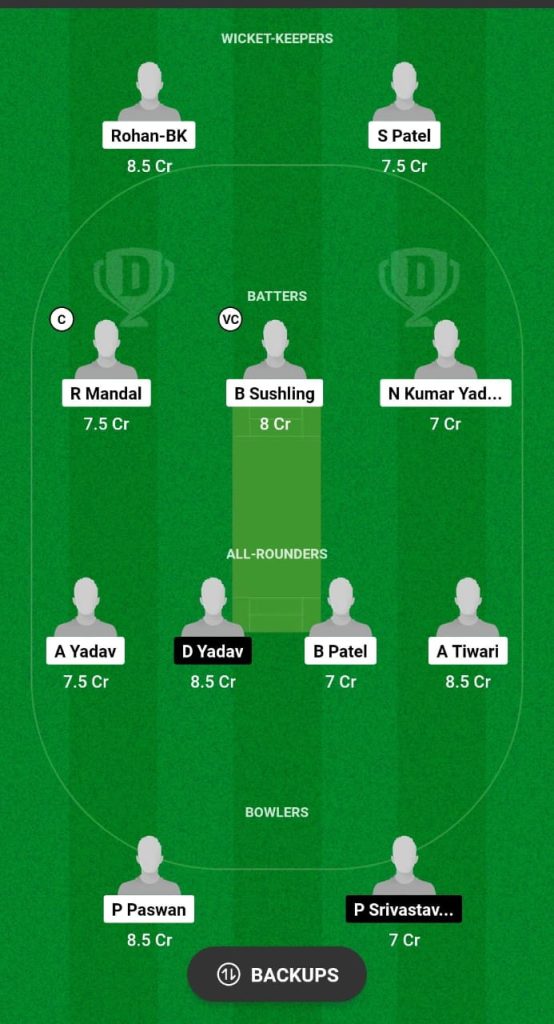 MP vs TLK Dream11 Prediction Fantasy Cricket Tips Dream11 Team Indo-Nepal T20 Championship 2024 